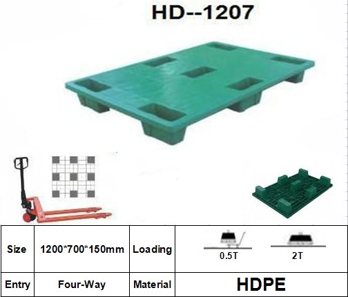Plastic Pallet with 7 Legged Support, Nestable, Smooth Surface (L1200*W700*H150MM)
