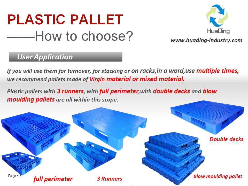 how to choose plastic pallet.jpg