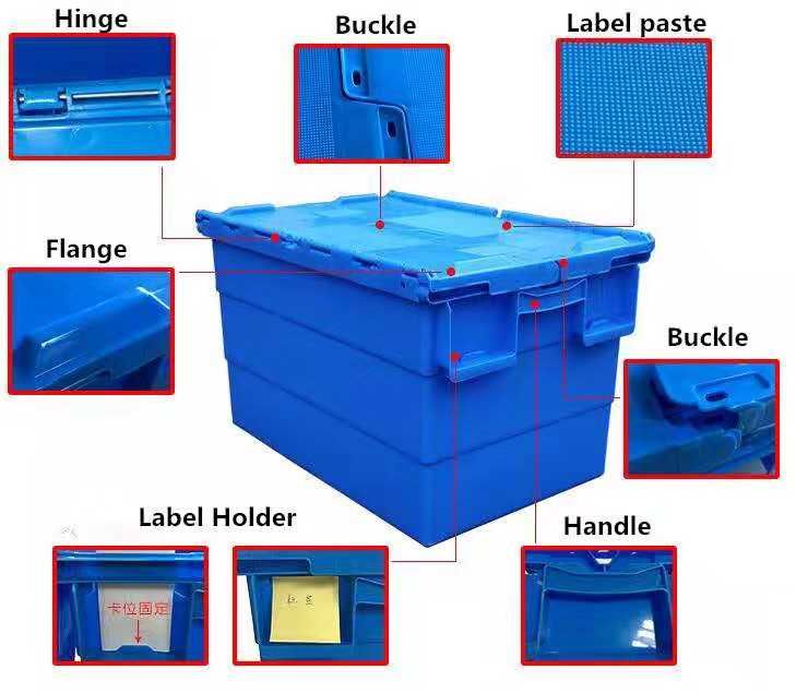 Product recommendation: Box pallet for good logistics helper-plastic pallet box