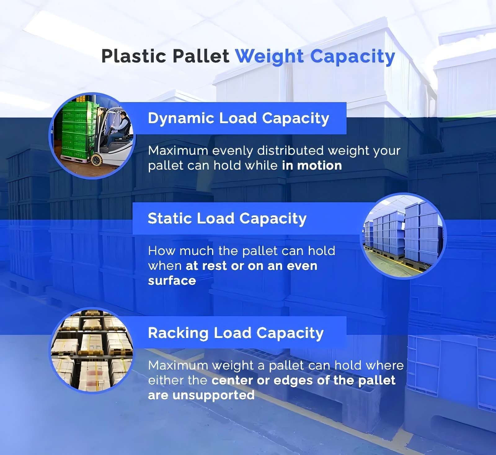 02-plastic-pallet-weight-capacity-1.jpg