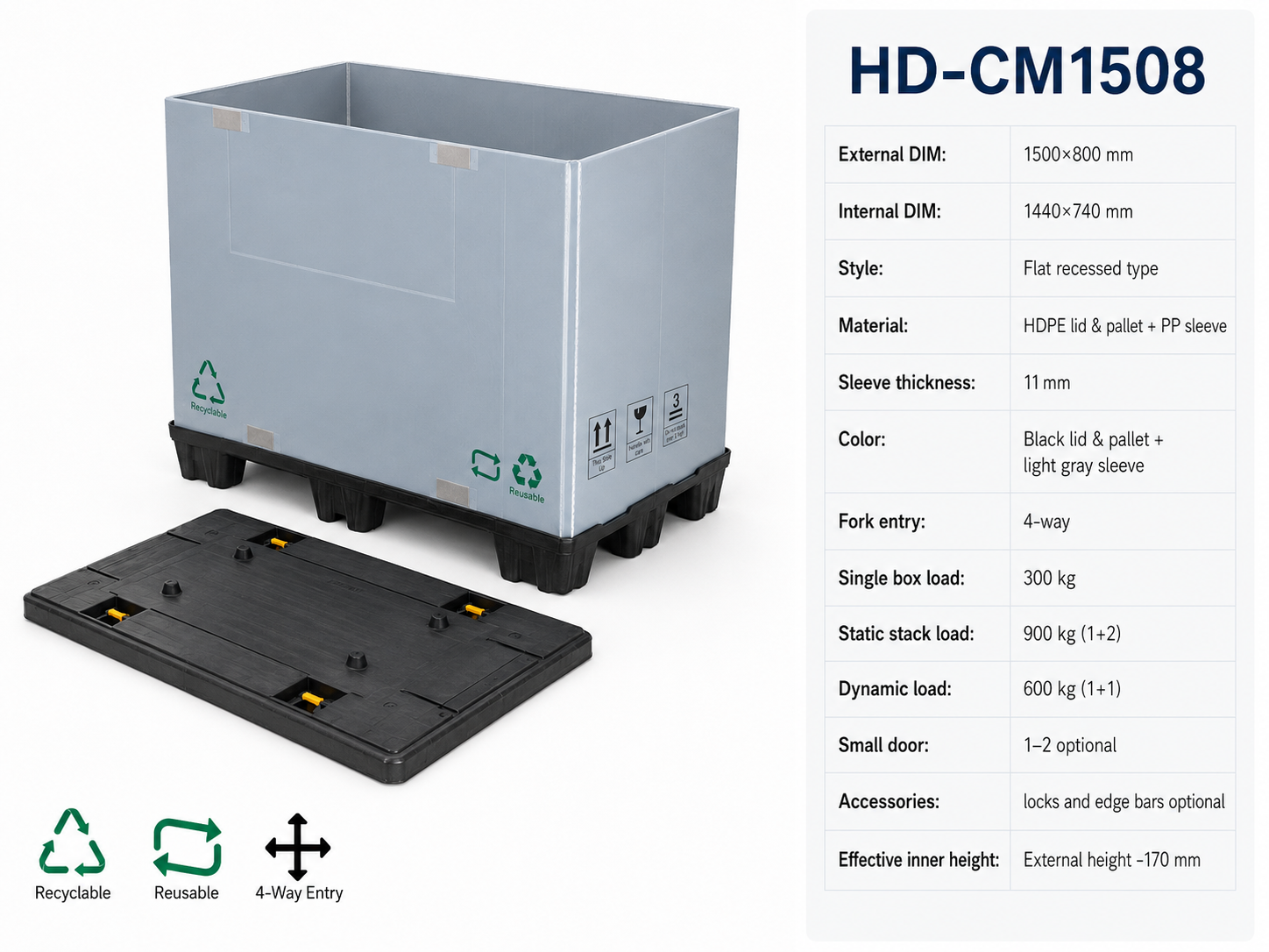 1500x800 Twin-Sheet Plastic Sleeve Pack Container