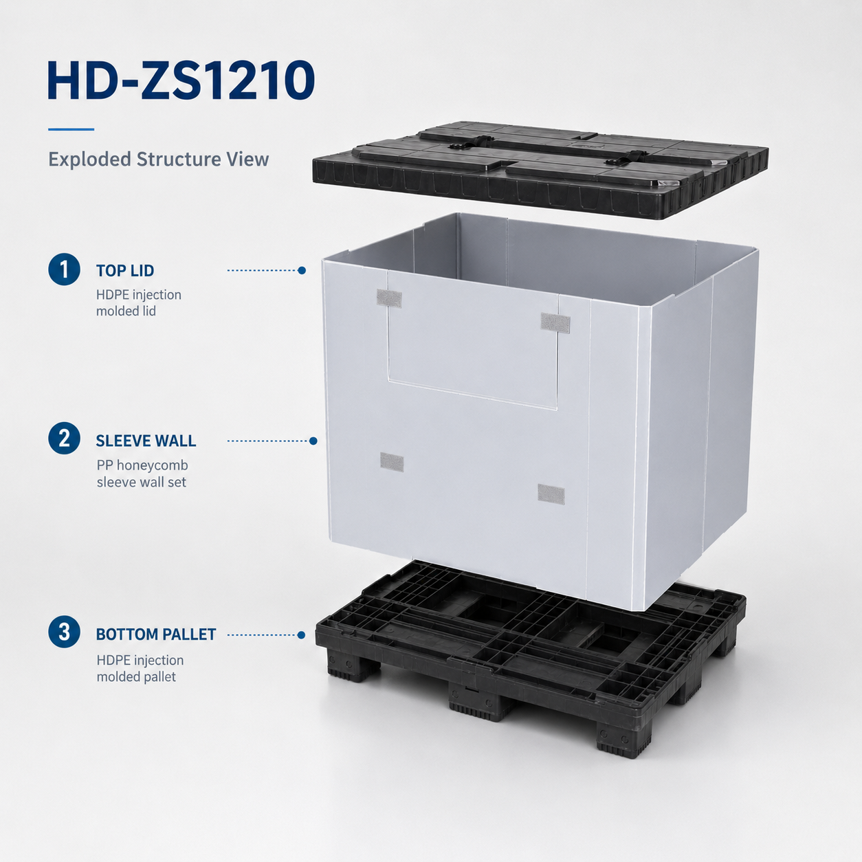 1200x1000 Injection-Moulded 3-Runner Sleeve Pack Container