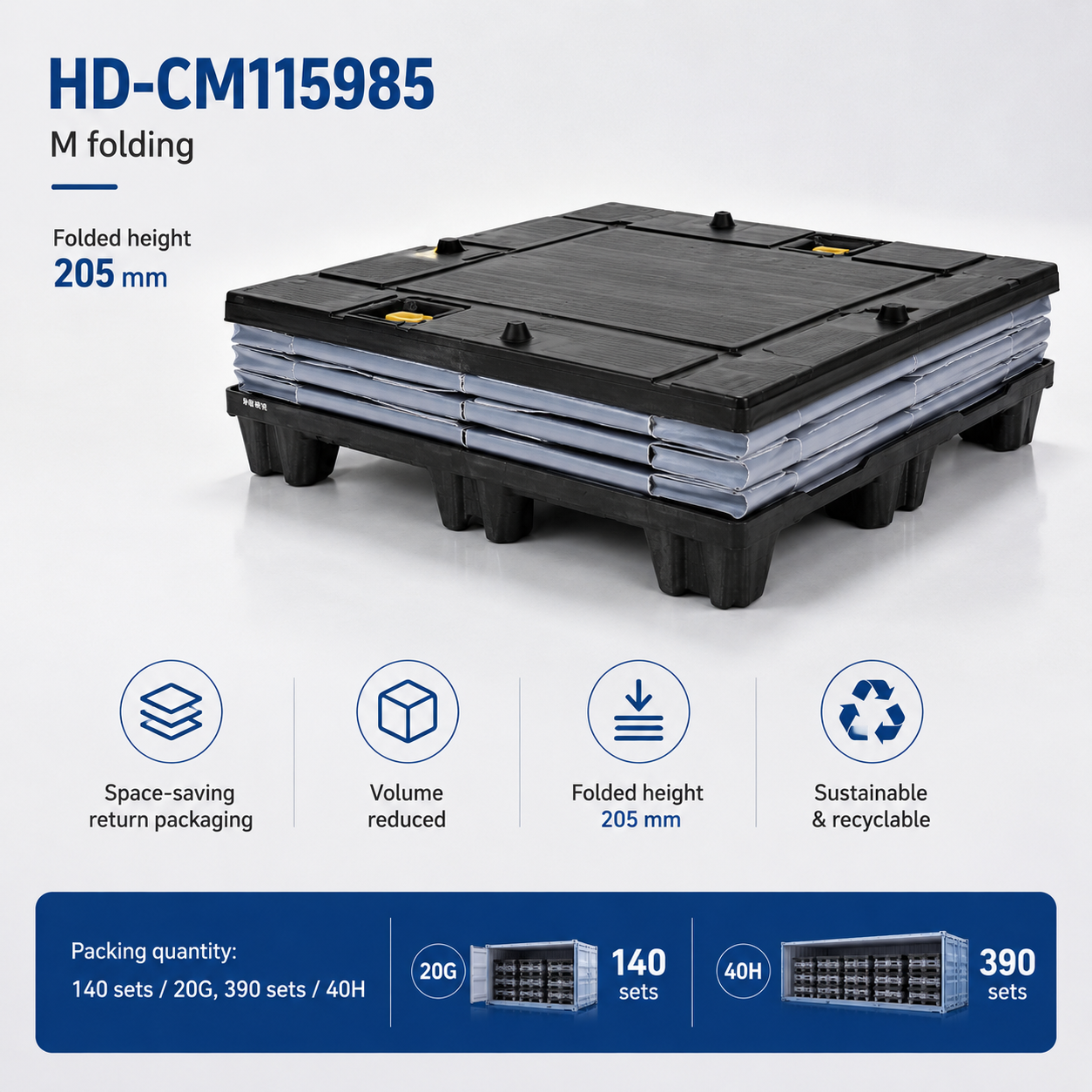 1150x985 Twin-Sheet Plastic Sleeve Pack Container