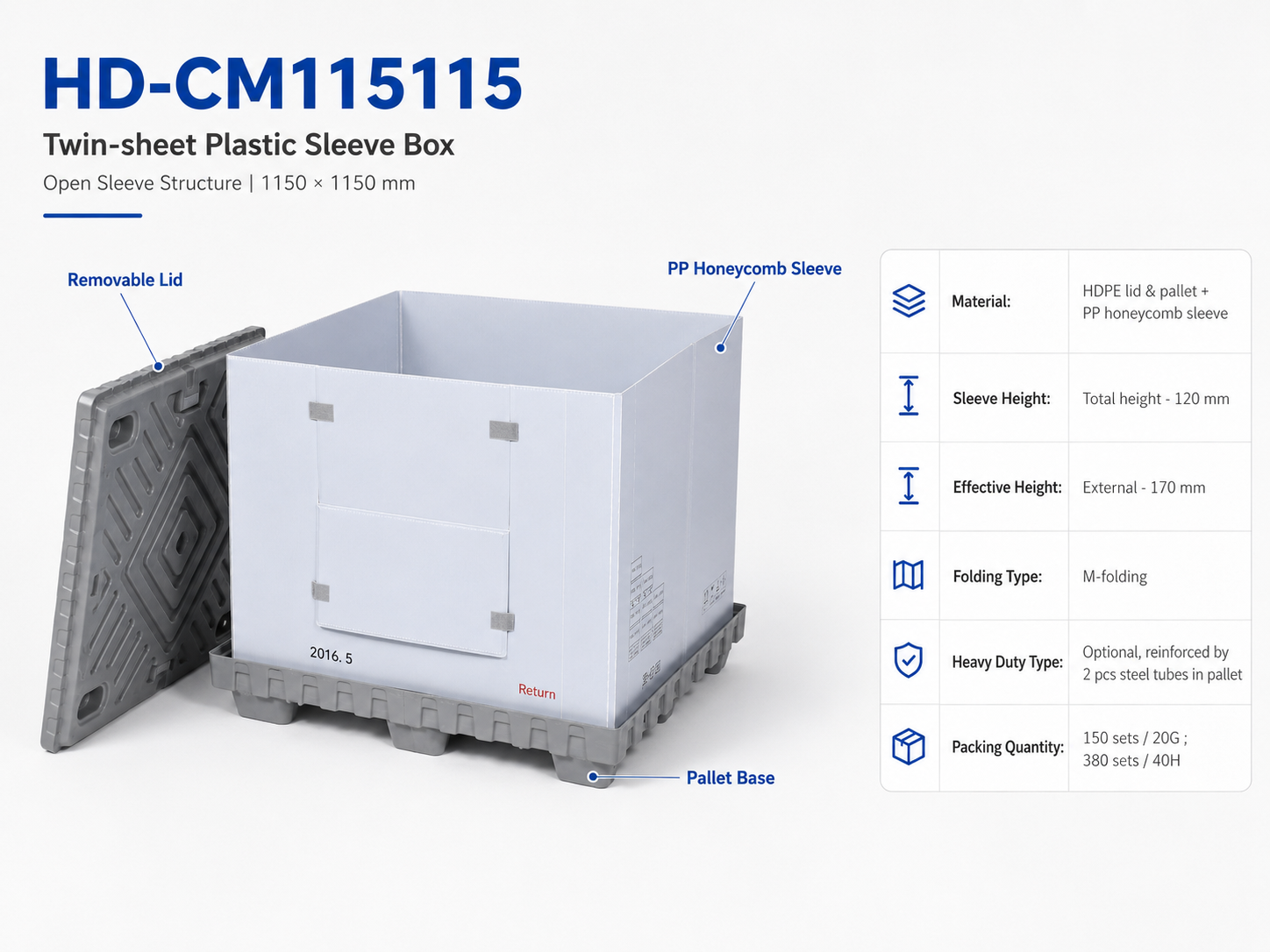 1150x1150 Twin-Sheet Plastic Sleeve Pack Container
