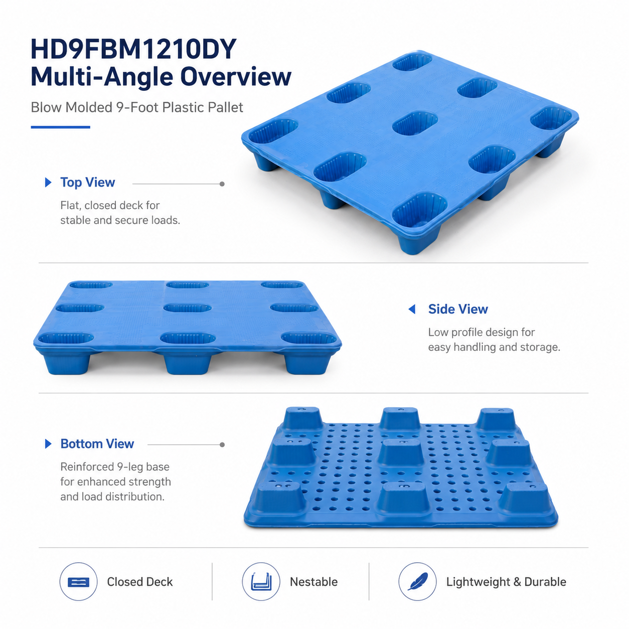 1200x1000x140 mm Blow Molded Plastic Pallet