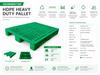 HD3RGWS1109 Three-Runner Open Deck Plastic Pallet