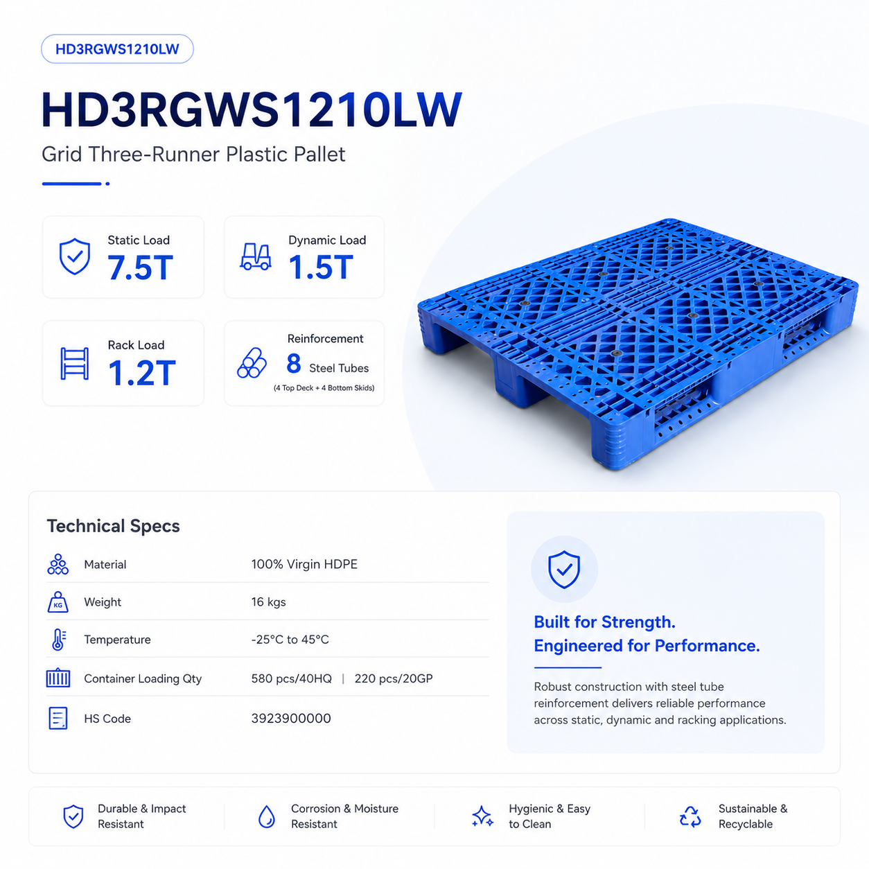 HD3RGWS1210LW Three-Runner Open Deck Plastic Pallet