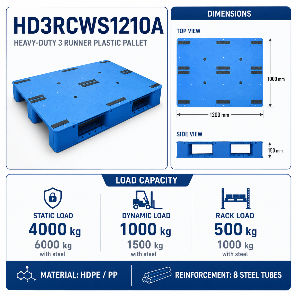 1200x1200x150 mm Three-Runner Solid Top Plastic Pallet
