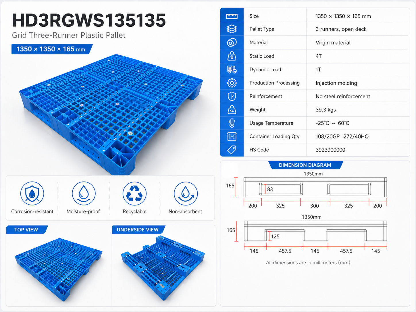 HD3RGWS135135 Three-Runner Open Deck Plastic Pallet