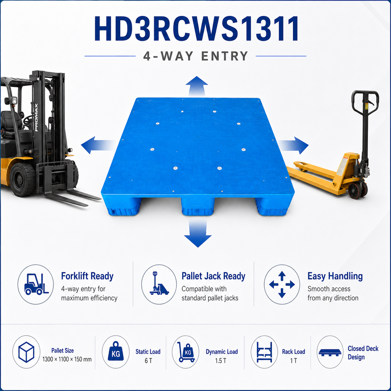 HD3RCWS1311 Three-Runner Solid Top Plastic Pallet