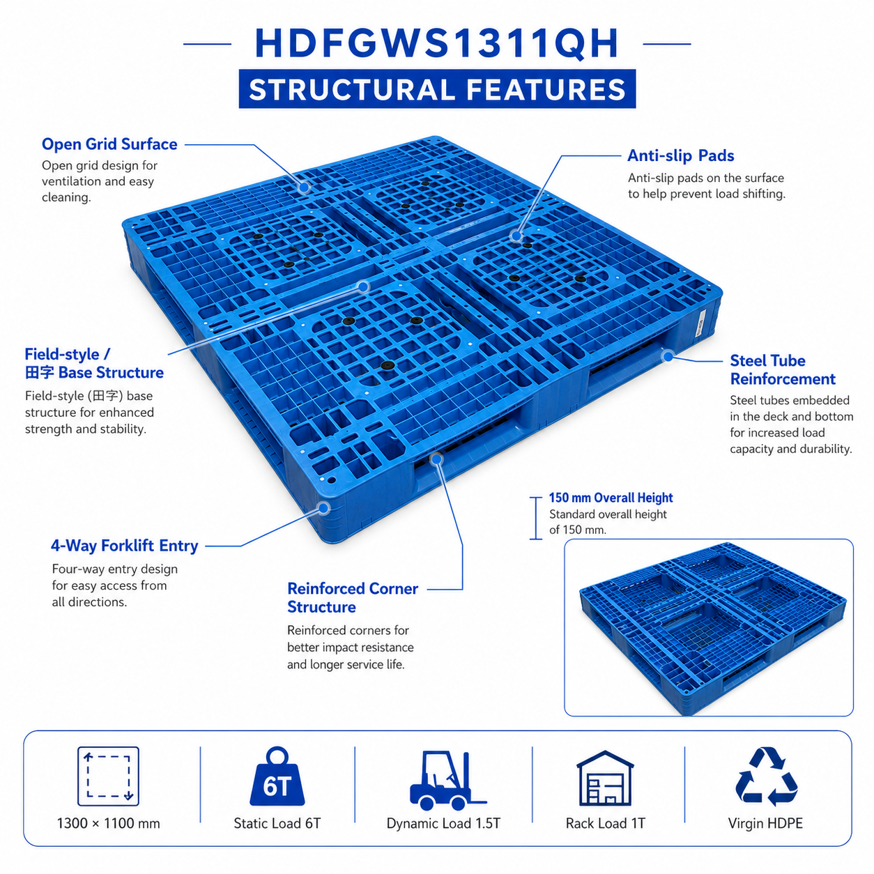1200x1200x150 mm Full Perimeter Open Deck Plastic Pallet