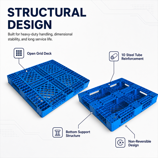 HDFGWS1010 Full Perimeter Open Deck Plastic Pallet