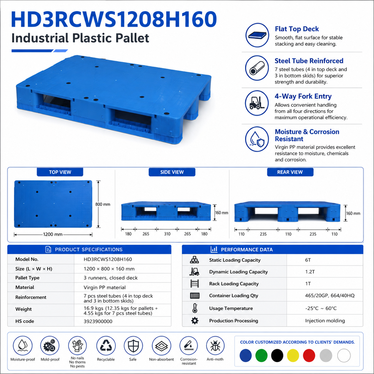 1200x800x160 mm Three-Runner Solid Top Plastic Pallet