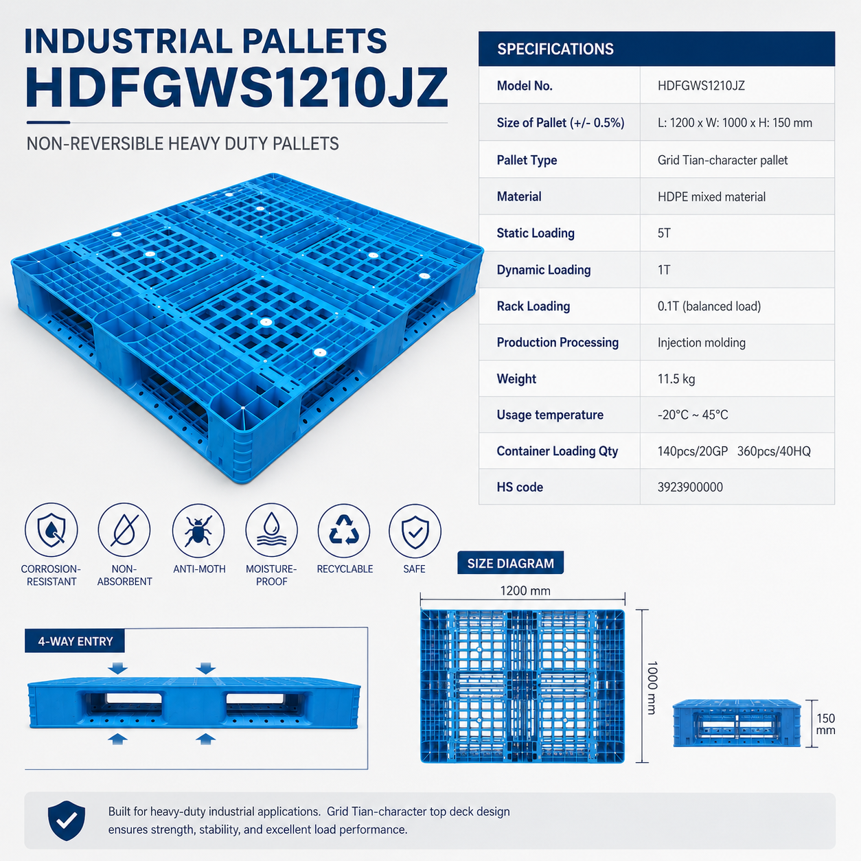 1200x1000x150 mm Full Perimeter Open Deck Plastic Pallet