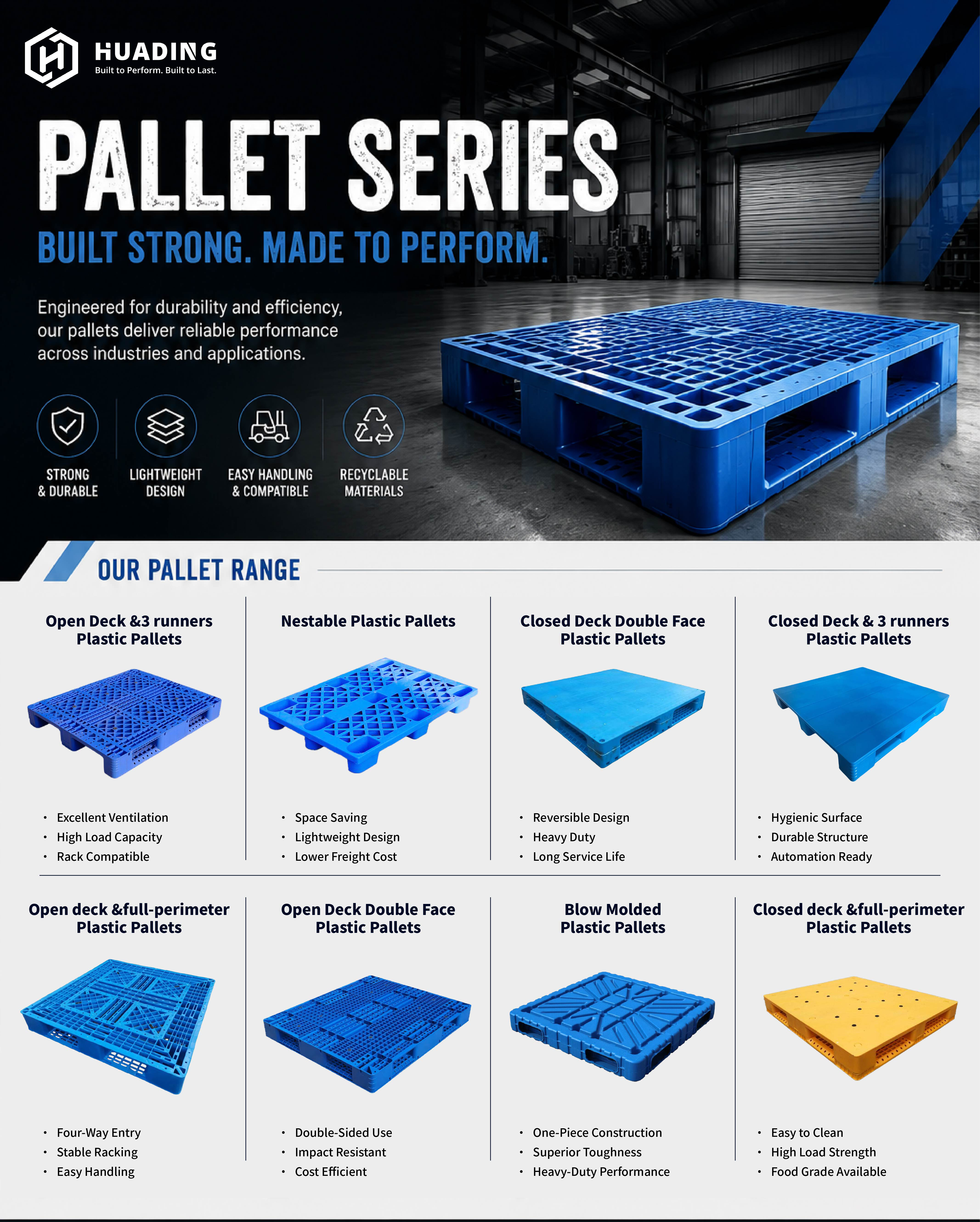 Where Huading fits in standardized plastic pallet supply chain