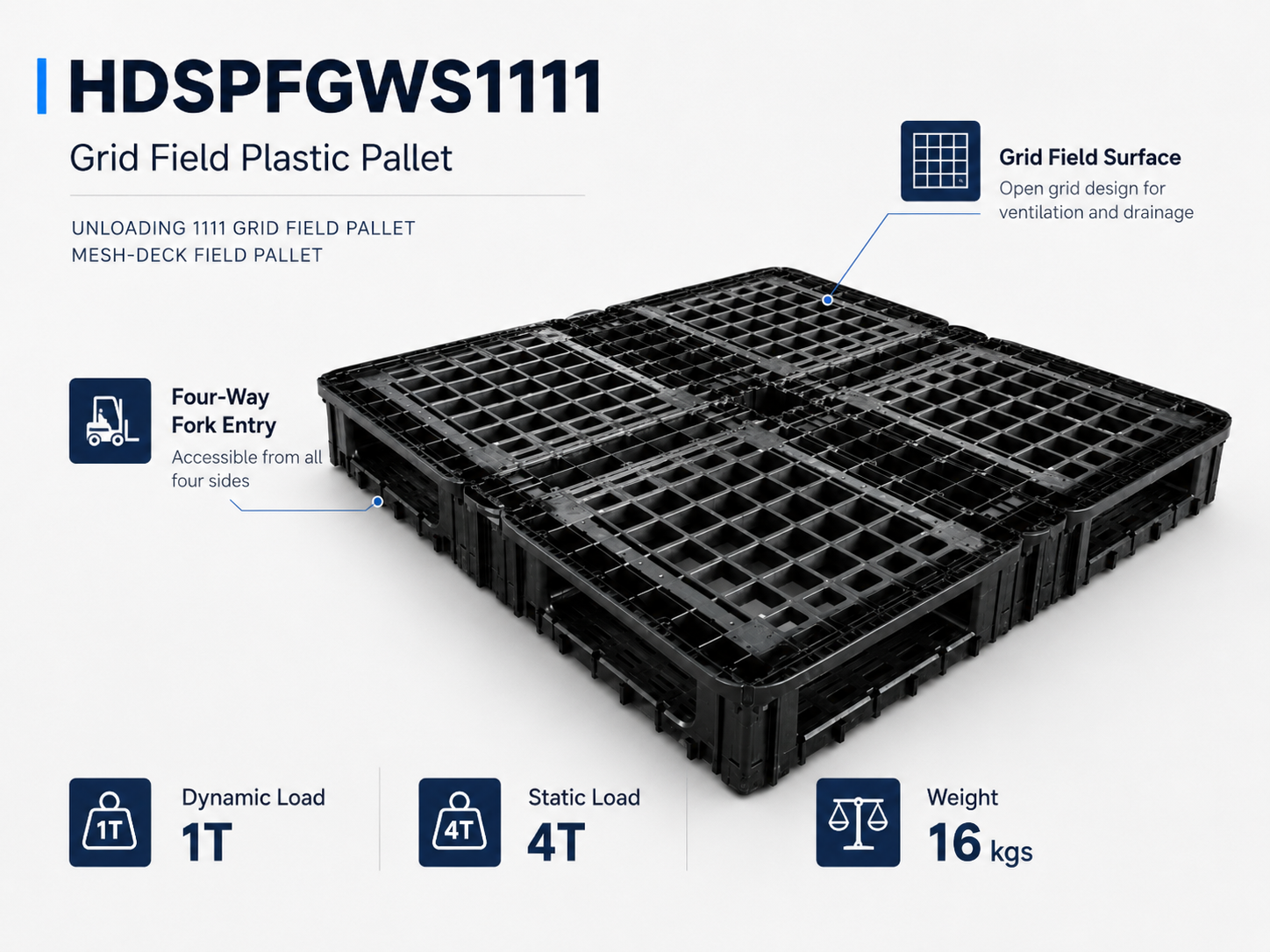 1100x1100x150 mm Modular Plastic Pallet