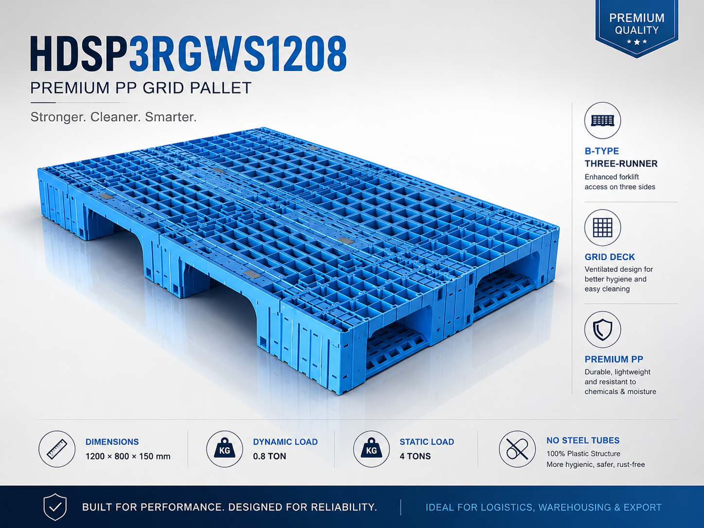 1200x800x150 mm Modular Plastic Pallet