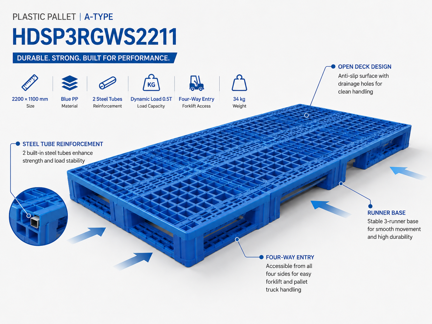 2200x1100x150 mm Modular Plastic Pallet