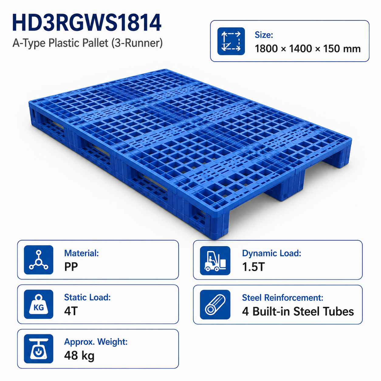 1800x1400x150 mm Modular Plastic Pallet