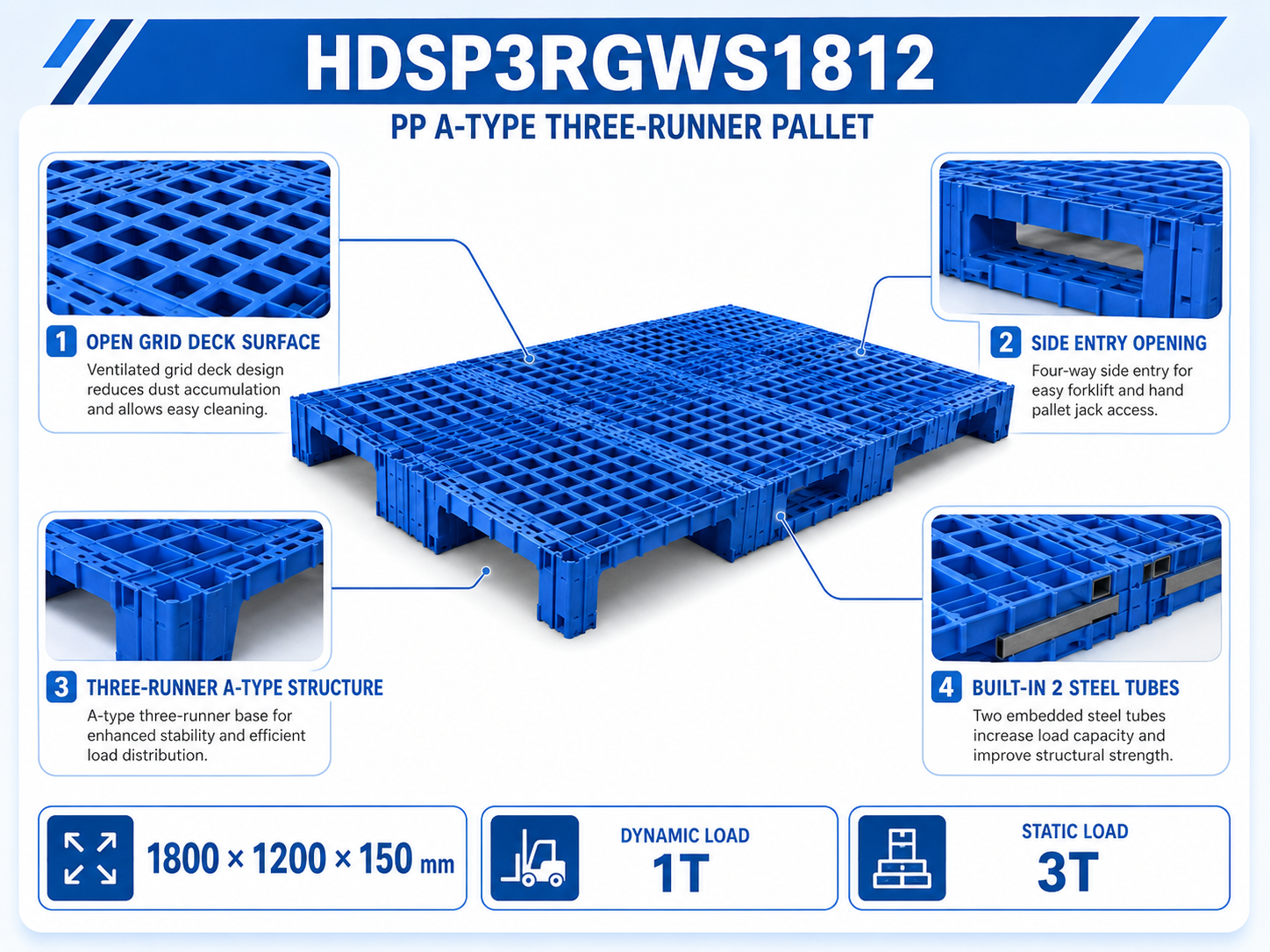 1800x1200x150 mm Modular Plastic Pallet