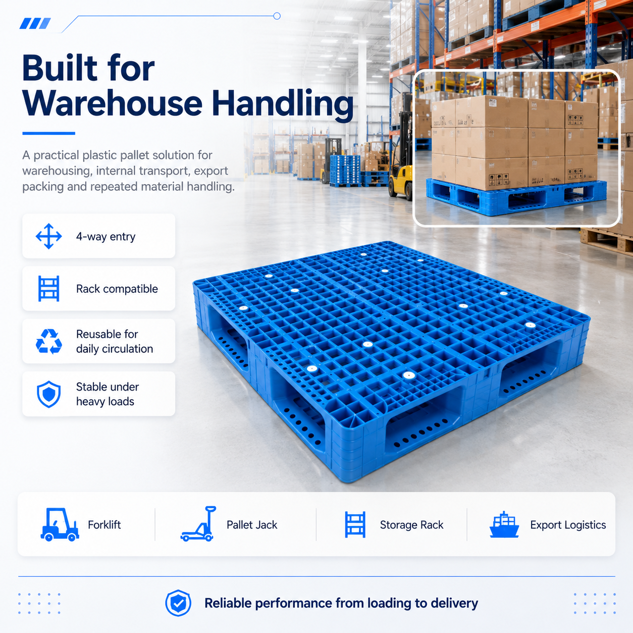 HD3RGWS1111JZA Three-Runner Open Deck Plastic Pallet
