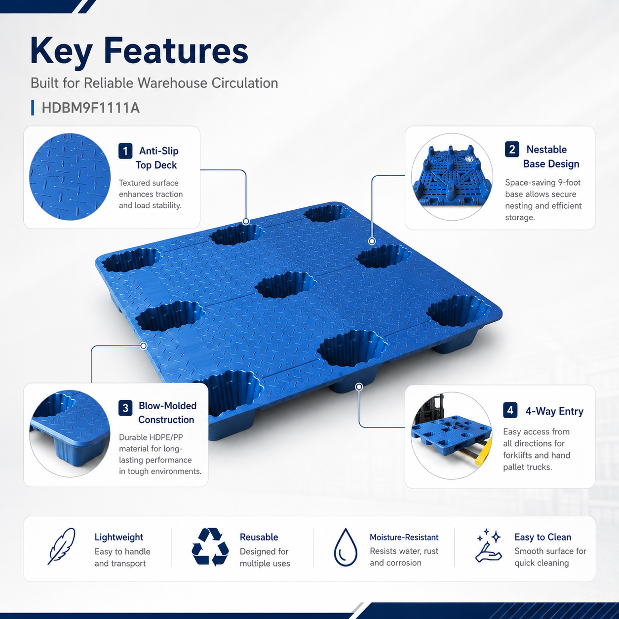 1100x1100x140 mm Blow Molded Plastic Pallet