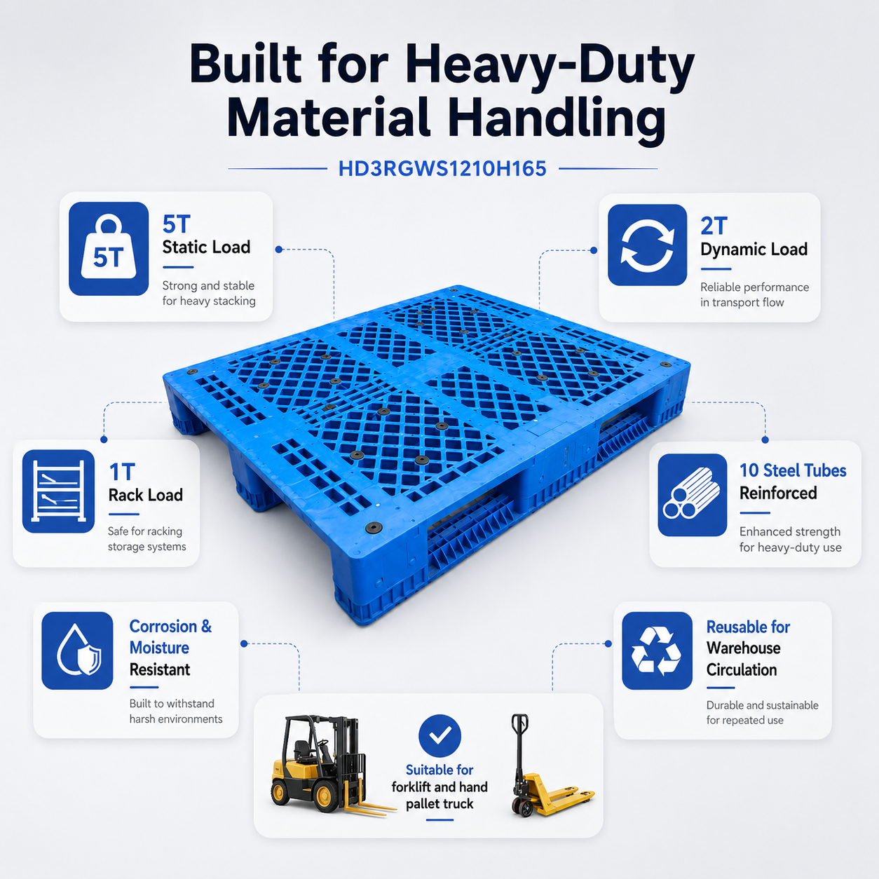 HD3RGWS1210H165 Three-Runner Open Deck Plastic Pallet