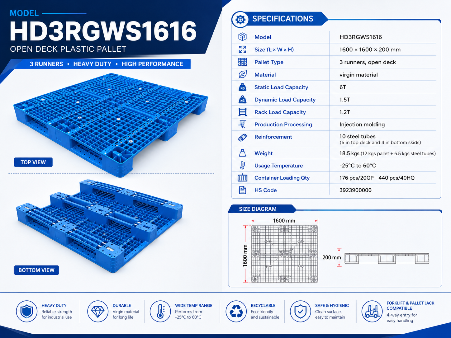 1600x1600x200 mm Three-Runner Open Deck Plastic Pallet