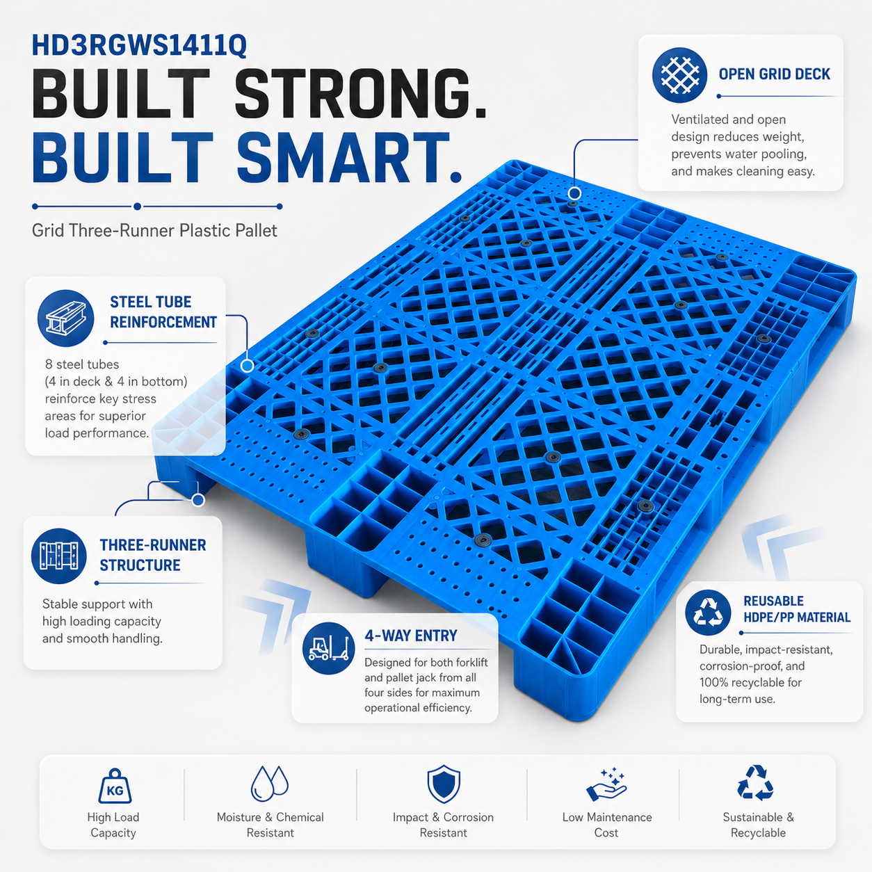 1400x1100x150 mm Three-Runner Open Deck Plastic Pallet