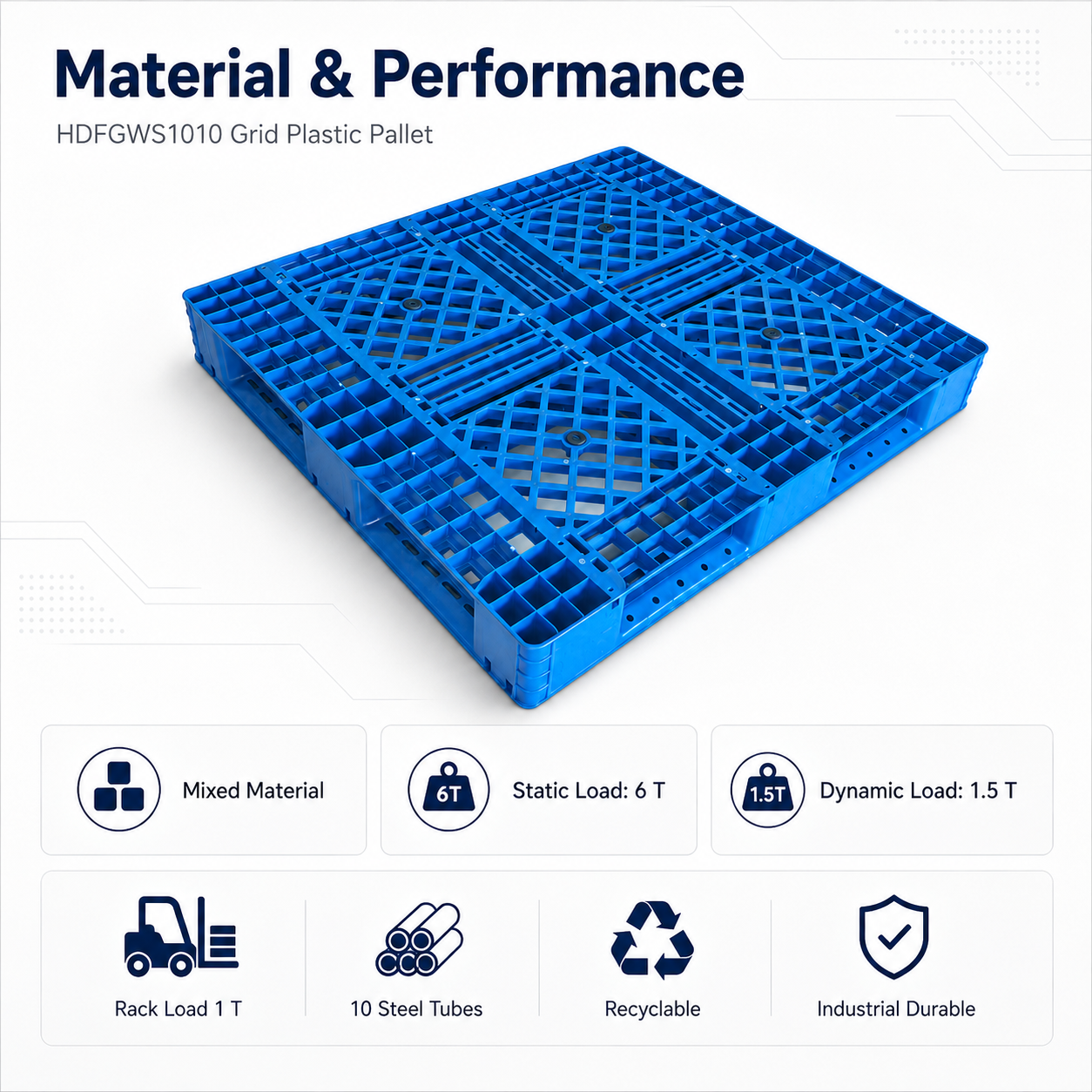 HDFGWS1010 Full Perimeter Open Deck Plastic Pallet