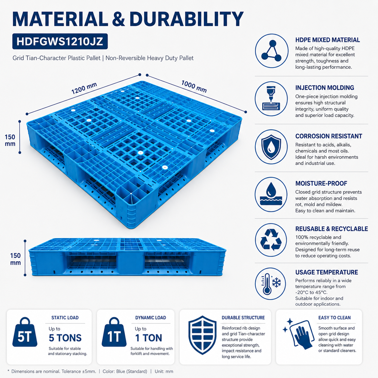 1200x1000x150 mm Full Perimeter Open Deck Plastic Pallet