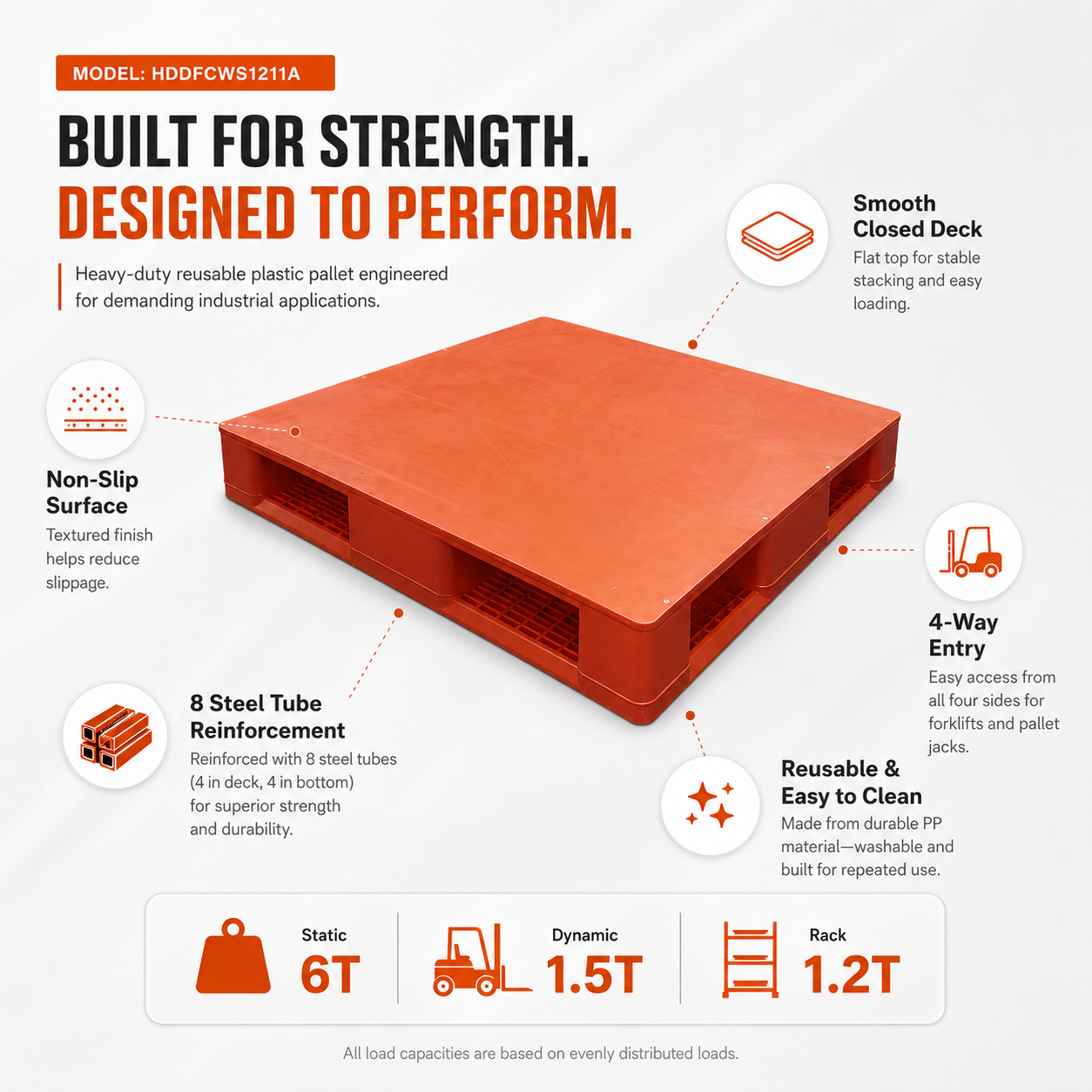 1200x1100x168 mm Double-Face Solid Top Plastic Pallet