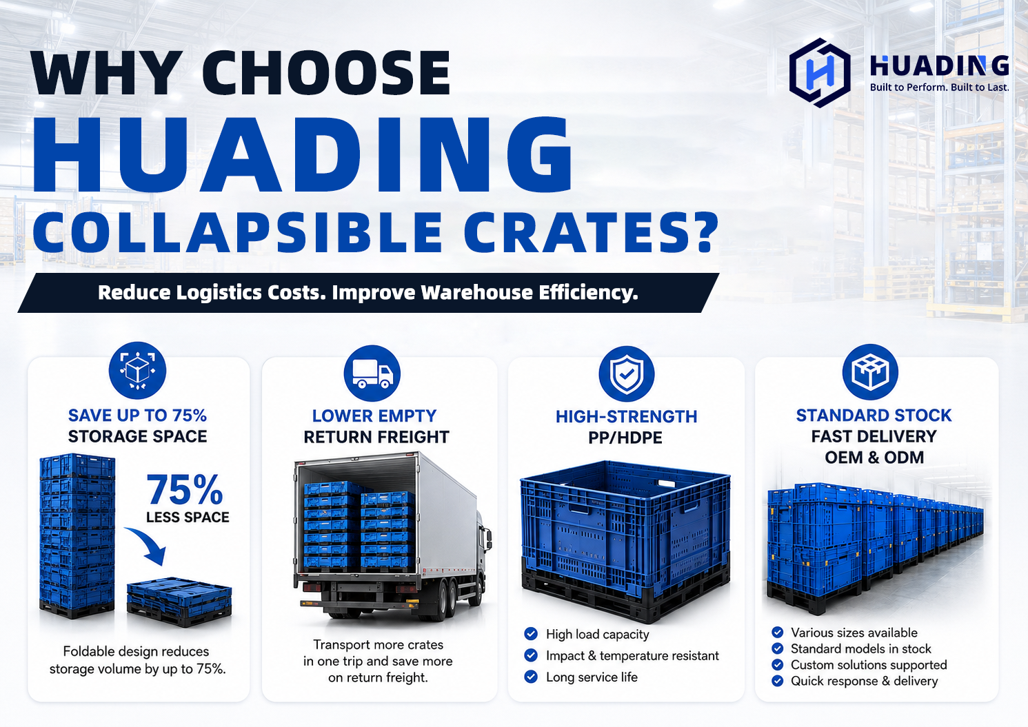 A question for retail logistics teams about empty return packaging efficiency