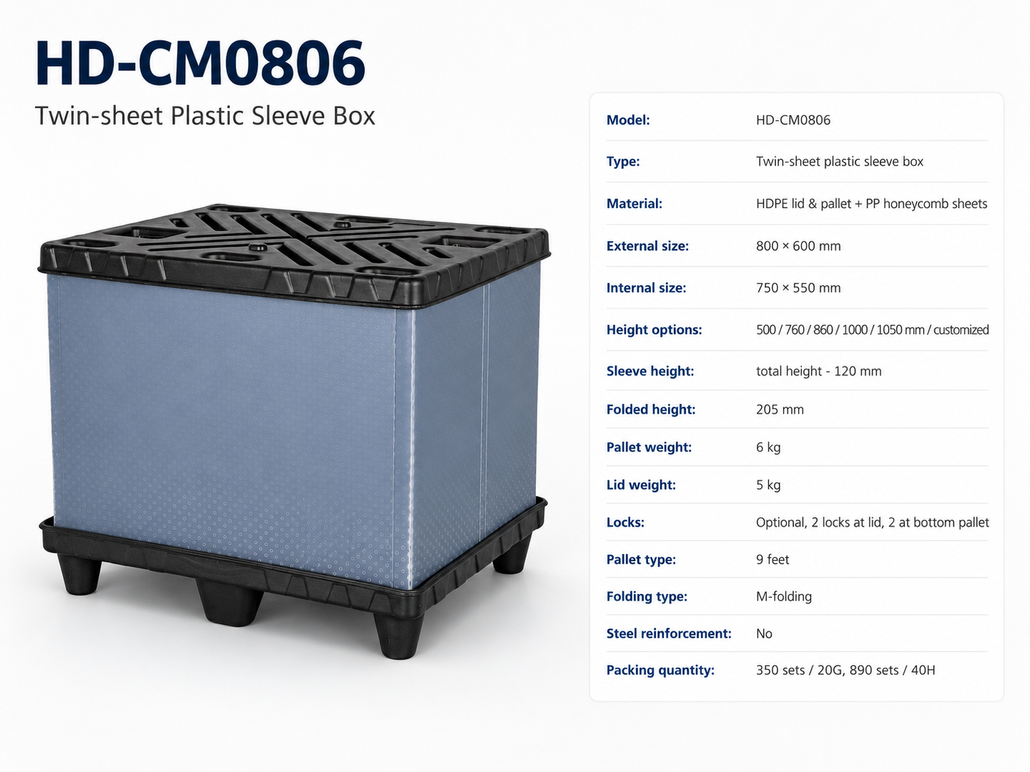 800x600 Twin-Sheet Plastic Sleeve Pack Container