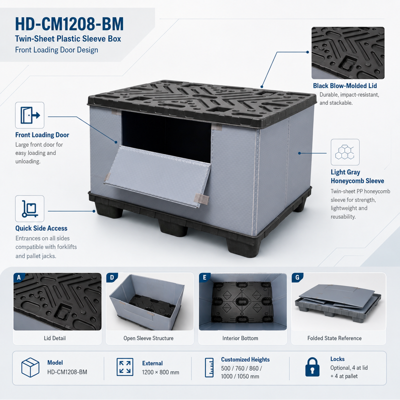 1200x800 Twin-Sheet Plastic Sleeve Pack Container | Huading