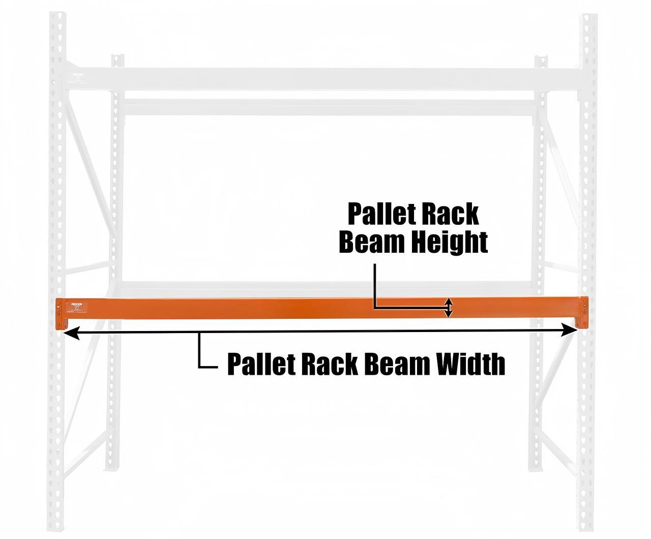 Beam span refers to the distance between the rack beams that support the pallet