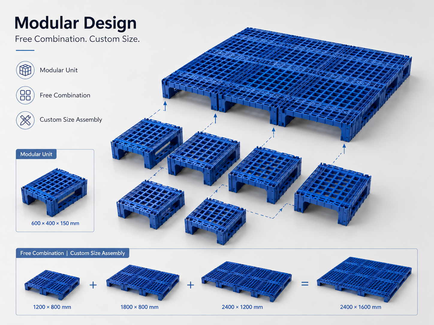 2300x1100x150 mm Modular Plastic Pallet