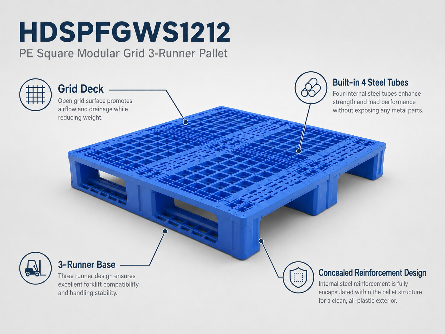 2200x1200x150 mm Modular Plastic Pallet