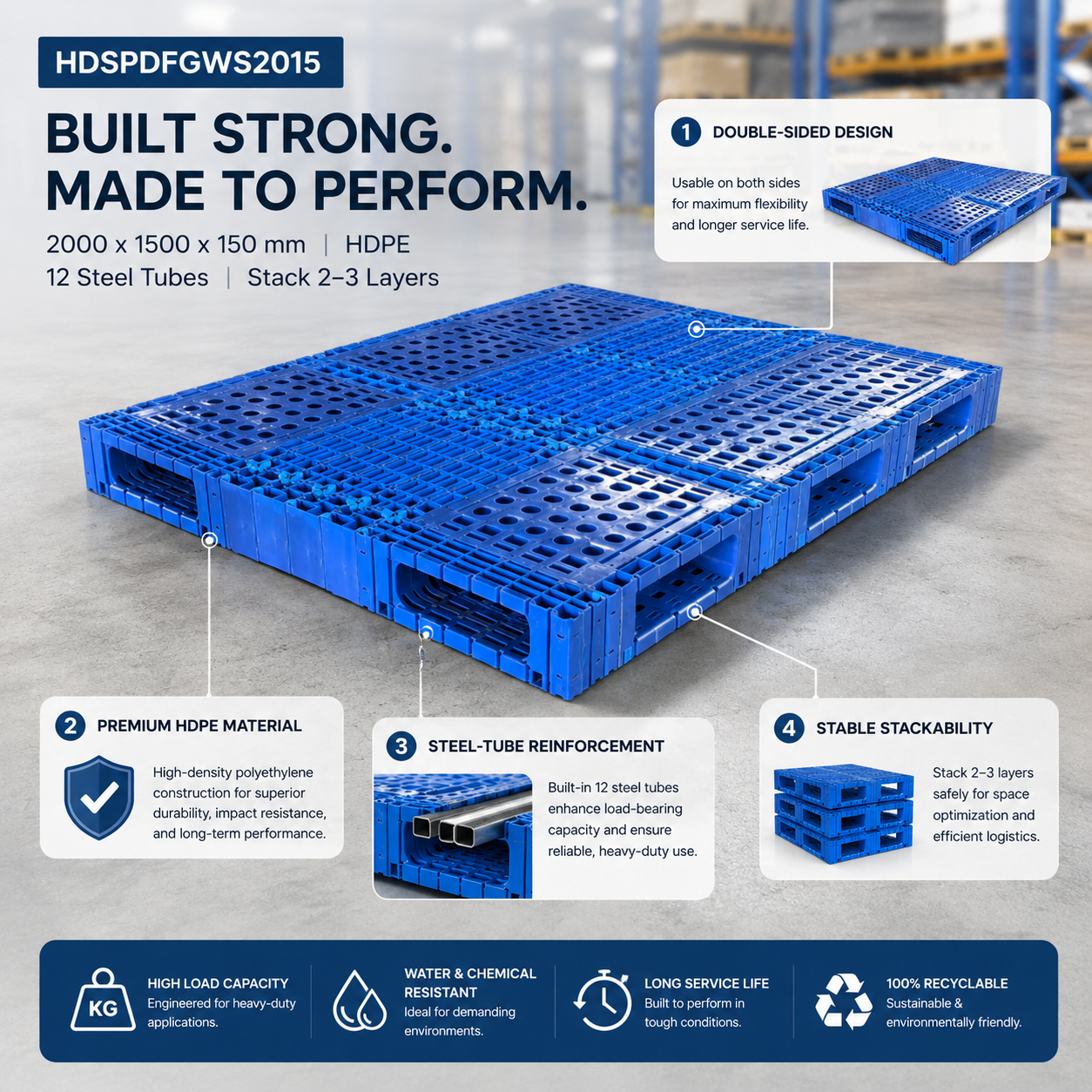 2000x1500x150 mm Modular Plastic Pallet