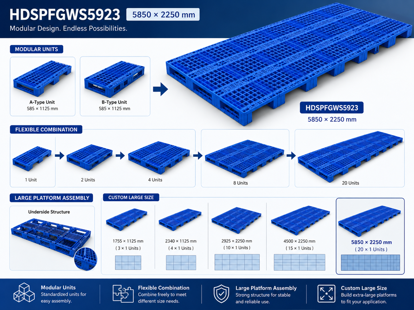 5850x2250x150 mm Modular Plastic Pallet