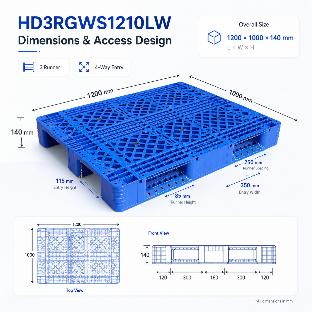 HD3RGWS1210LW Three-Runner Open Deck Plastic Pallet