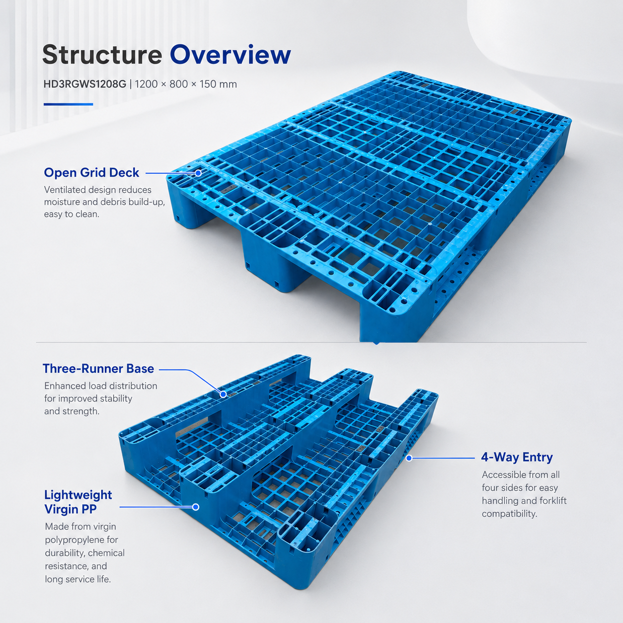 1200x800x150 mm Three-Runner Open Deck Plastic Pallet
