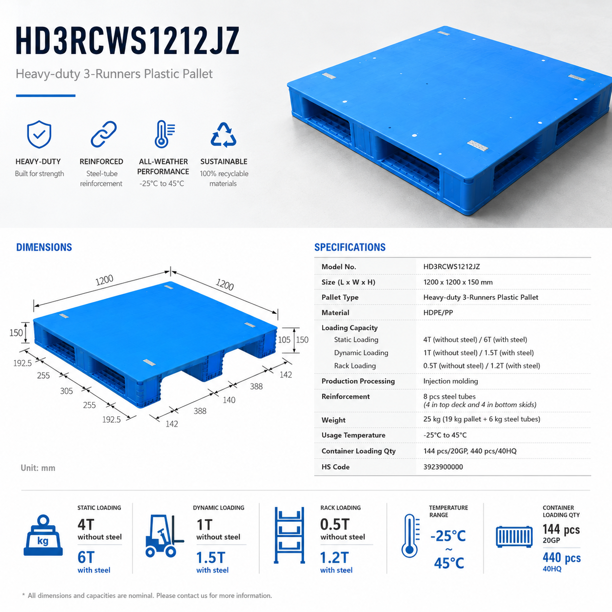 1200x1200x170 mm Three-Runner Solid Top Plastic Pallet