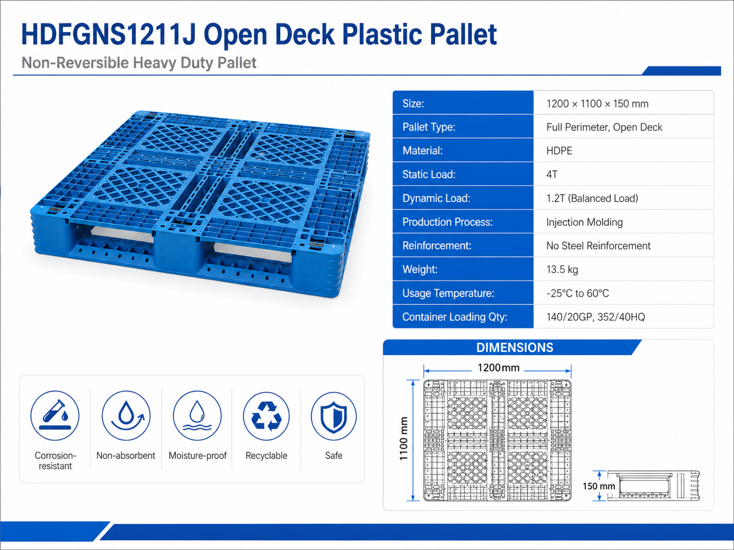 1200x1100x150 mm Full Perimeter Open Deck Plastic Pallet