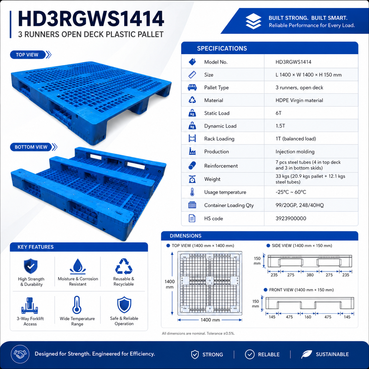 HD3RGWS1414 Three-Runner Open Deck Plastic Pallet