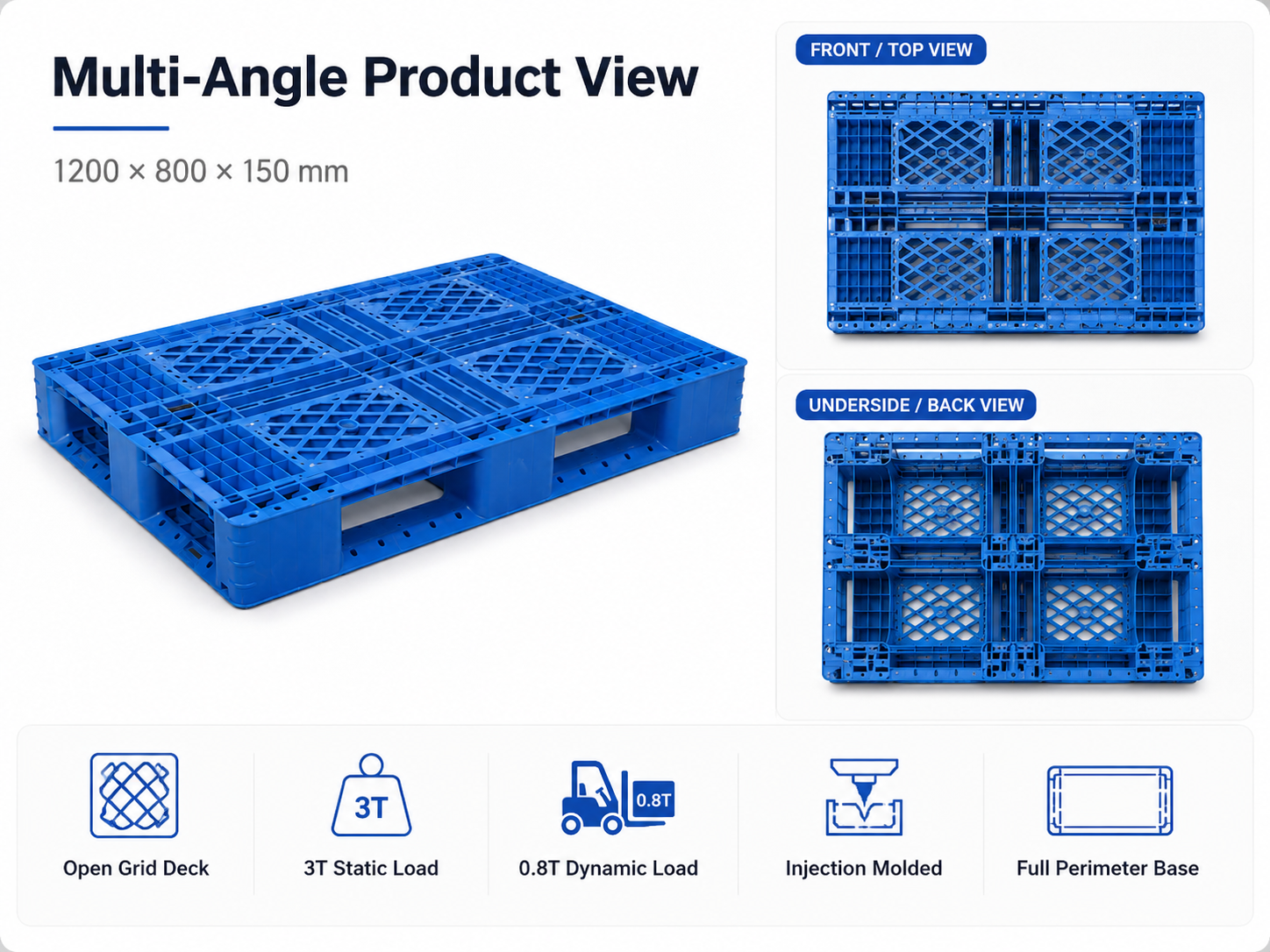 1200x800x150 mm Full Perimeter Open Deck Plastic Pallet