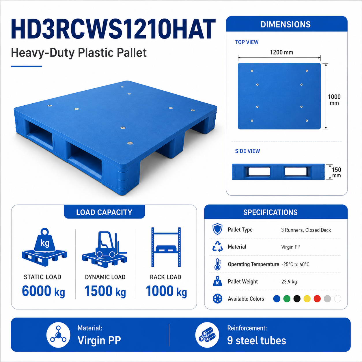 HD3RCWS1210HAT Three-Runner Solid Top Plastic Pallet
