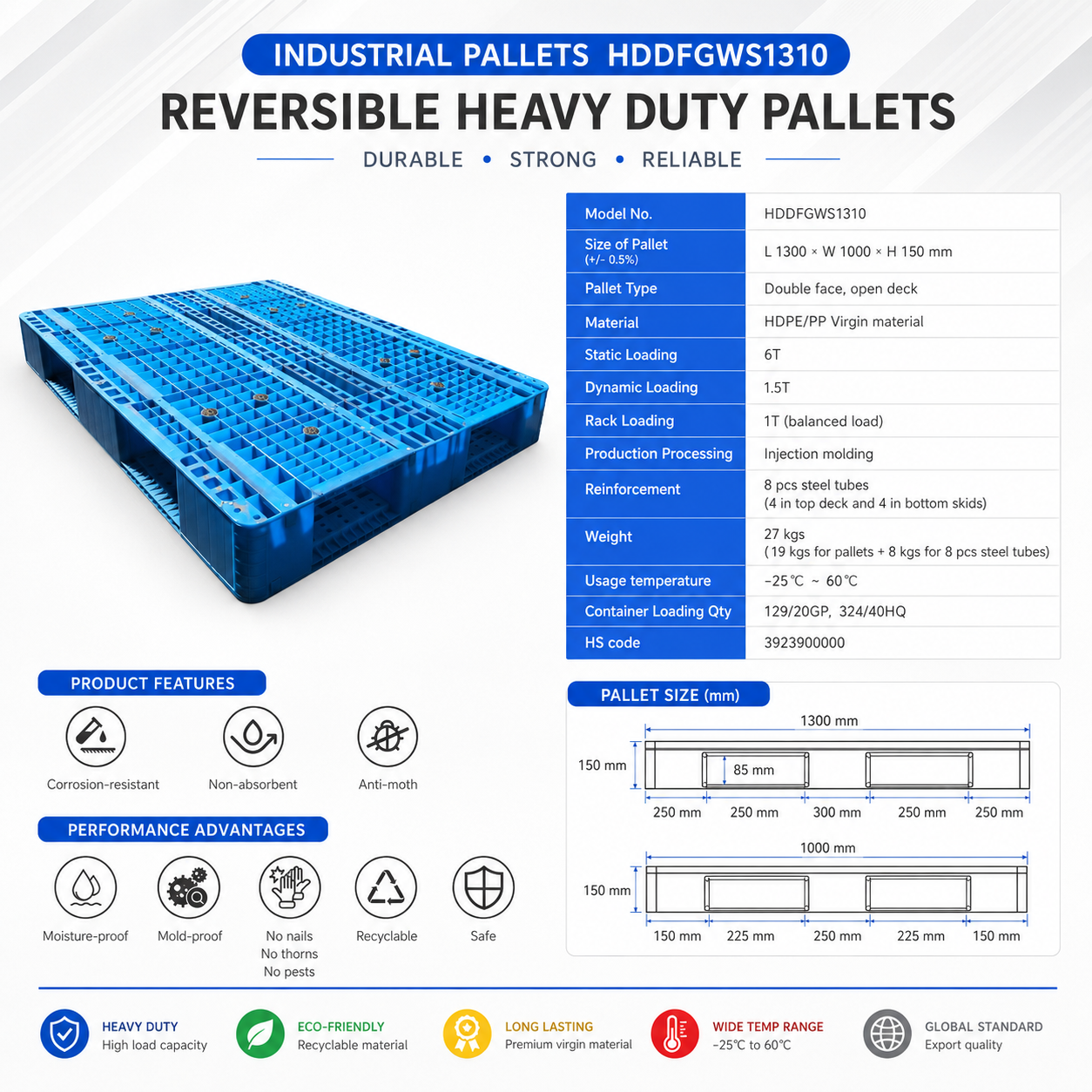 1300x1000x150 mm Double-Face Open Deck Plastic Pallet
