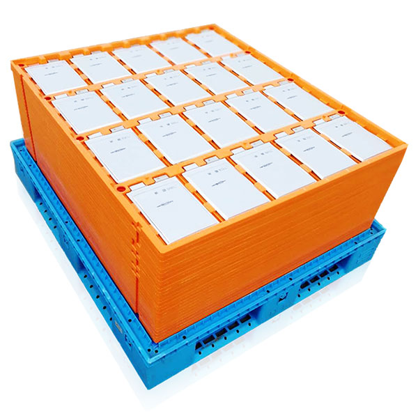 Square Battery Packaging Solution