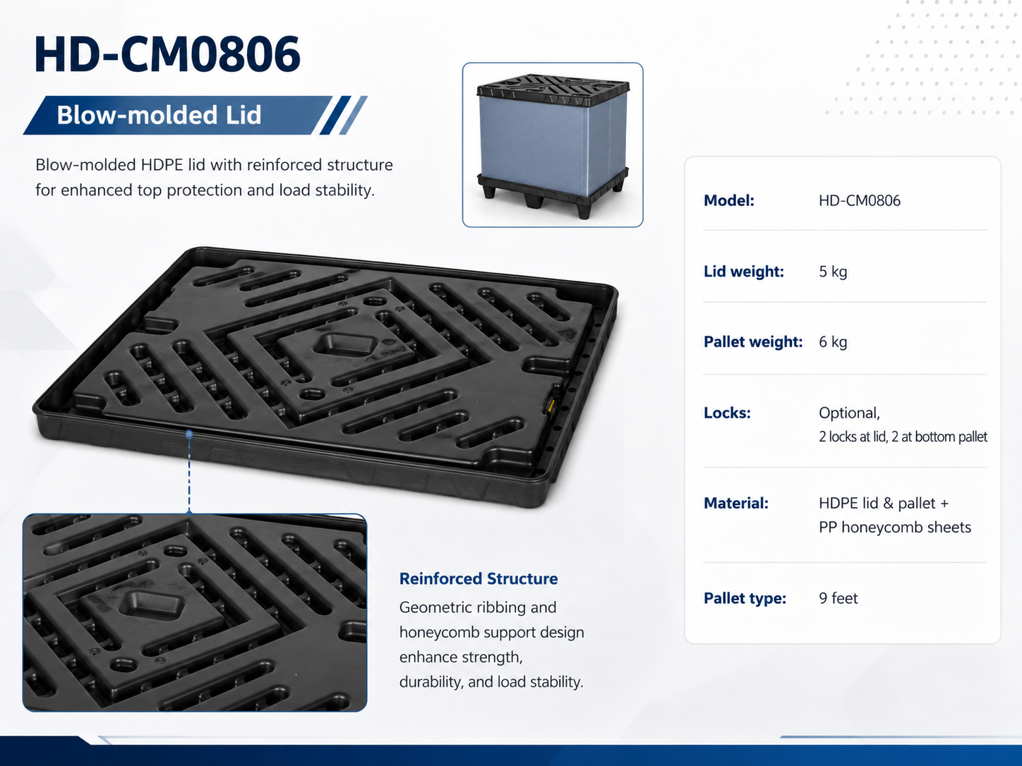800x600 Twin-Sheet Plastic Sleeve Pack Container